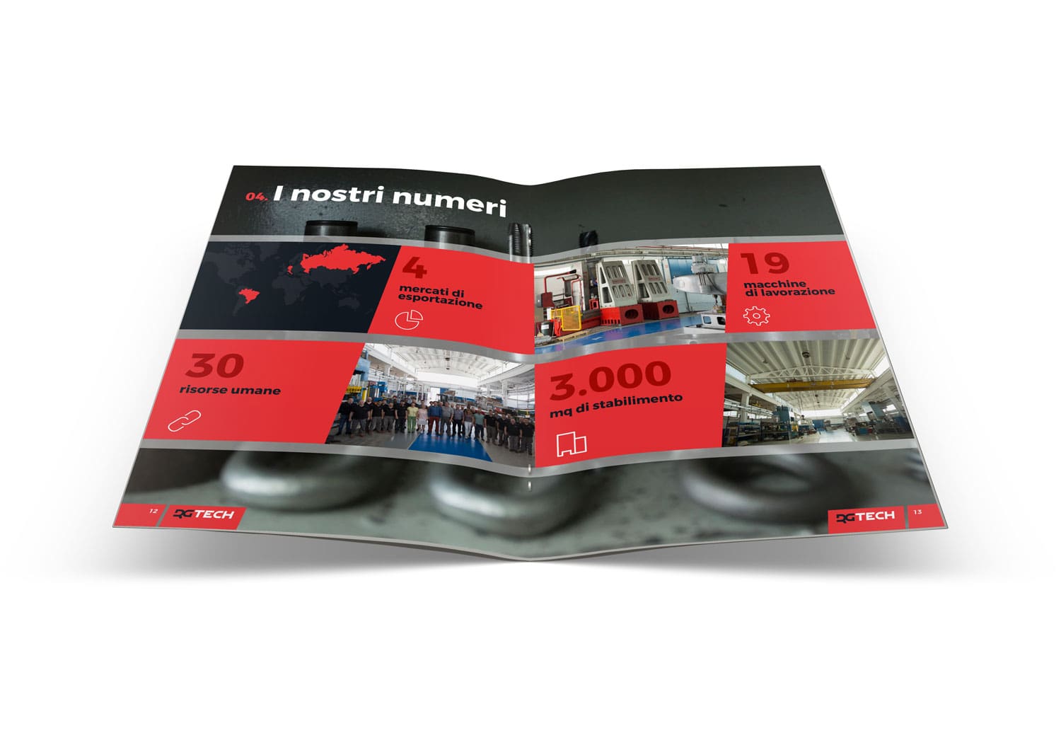 WillBe - design brochure interno Rgtech