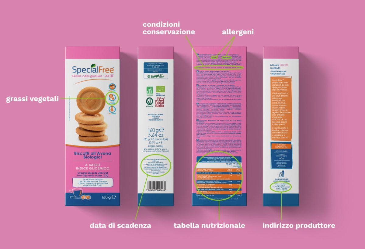 WillBe-packaging-informazioni-obbligatorie