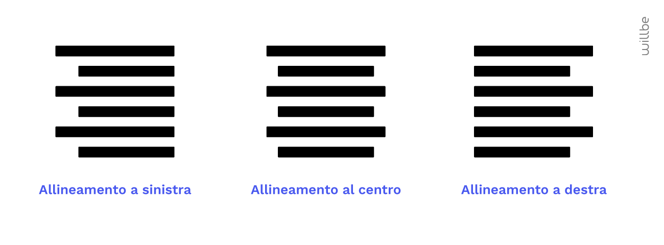 WillBe-Graphic-Design-Composizione-Grafica-Allineamento