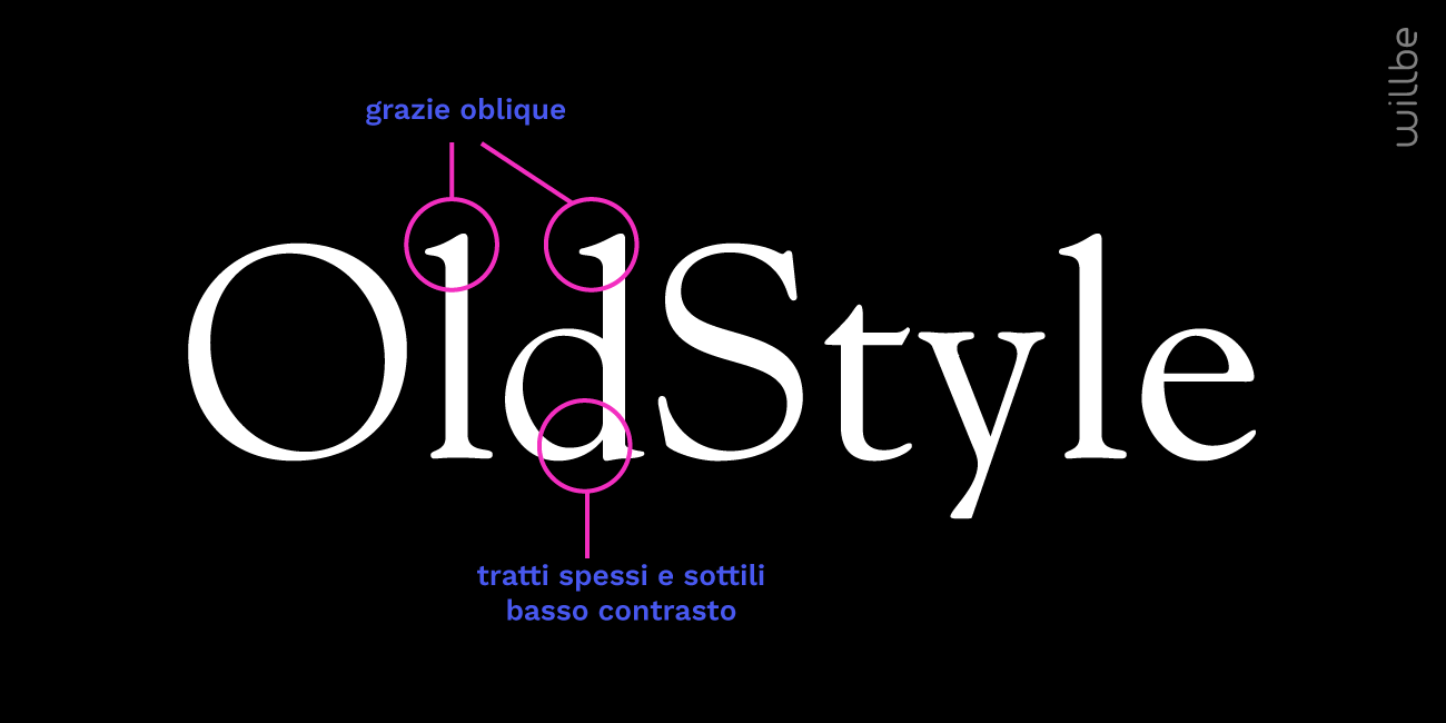 WillBe-Graphic-Design-Font-Oldstyle