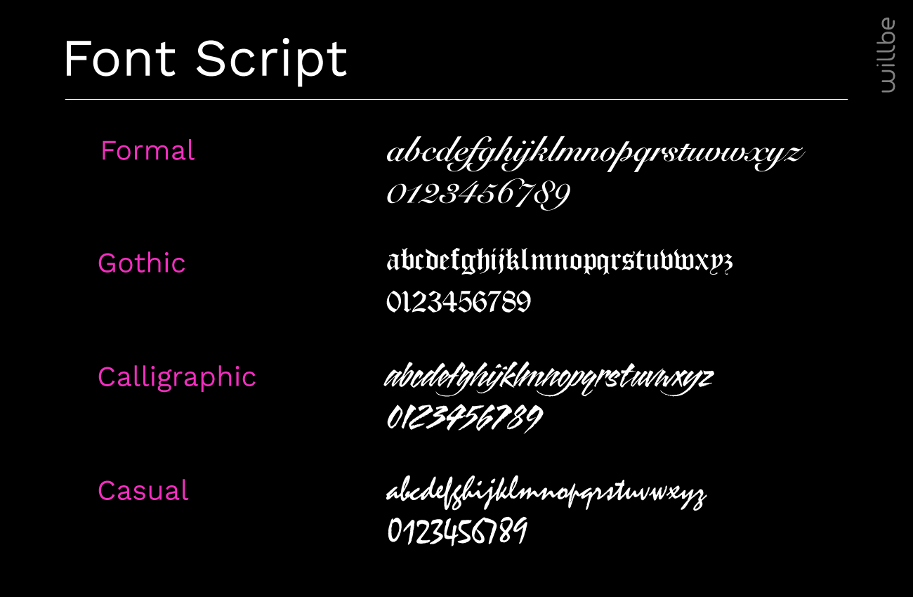 WillBe-Graphic-Design-Font-Script