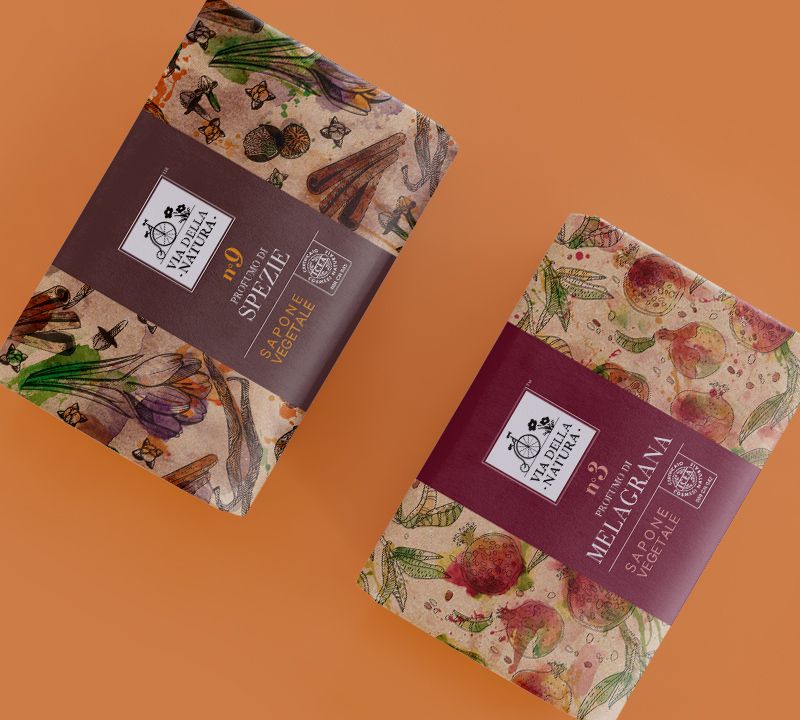 WillBe-Product-identity