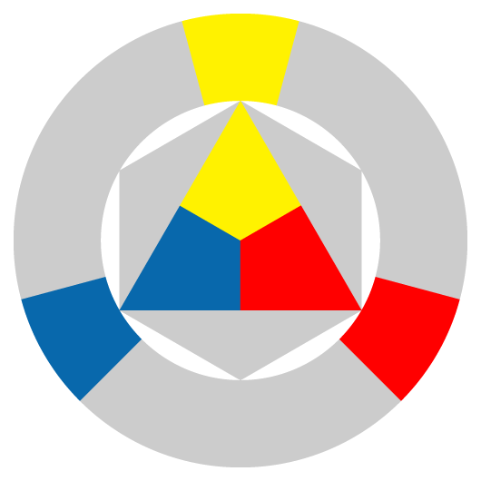WillBe-Graphic-Design-Colori-Primari