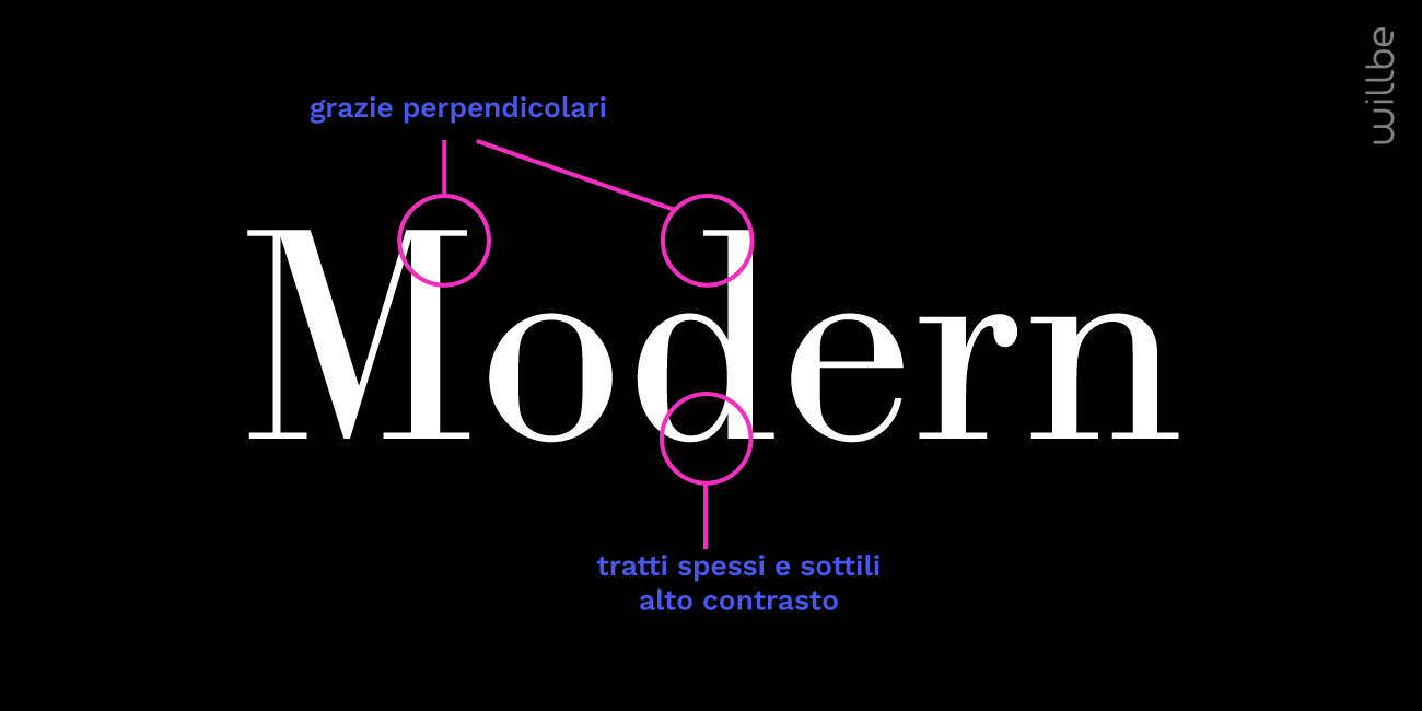 WillBe-Graphic-Design-Font-Modern