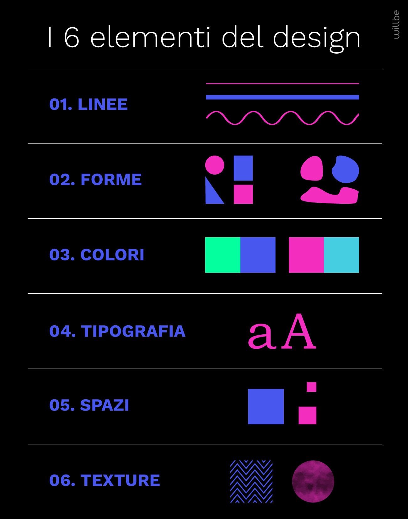 WillBe-6-elementi-design