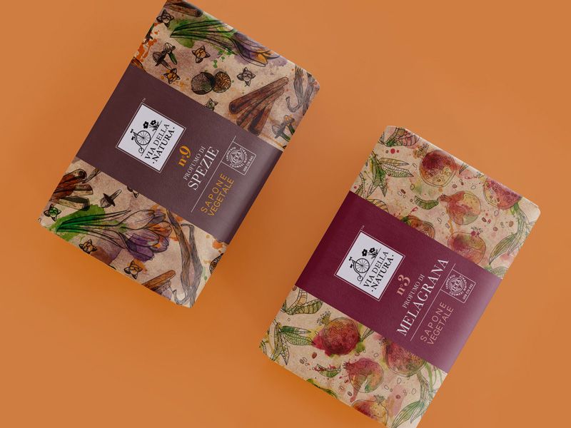WillBe-Product-identity
