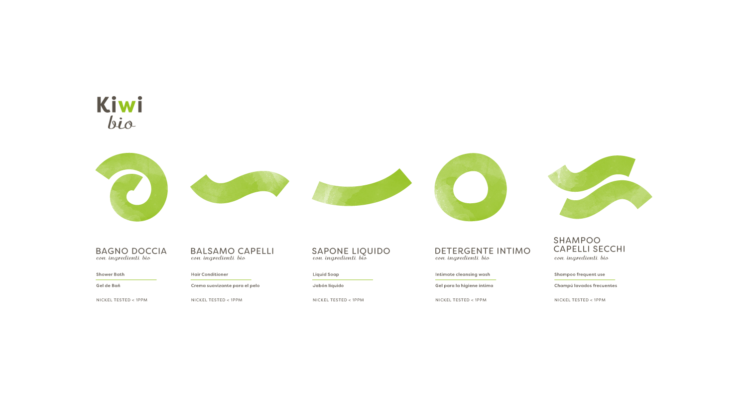 WillBe - progettazione packaging cosmetico forme geometriche