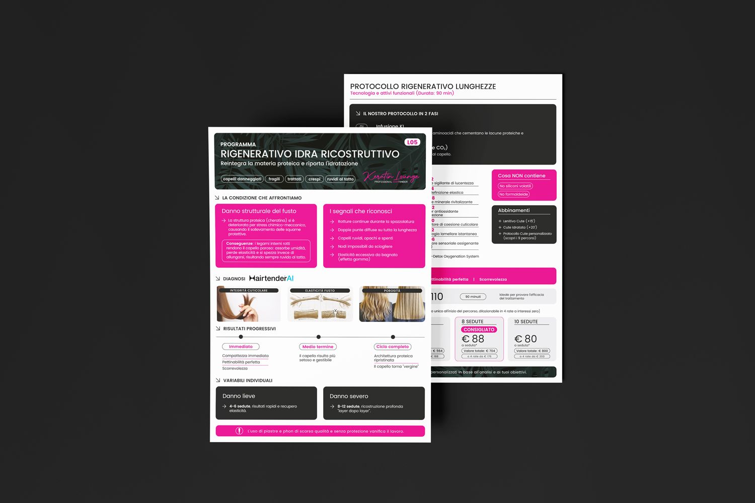 WillBe - Brand Positioning Hair Care